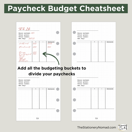 Paycheck Budget Cheatsheet