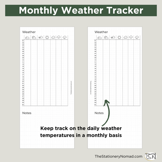 Monthly weather tracker